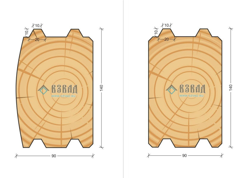 Размеры бруса